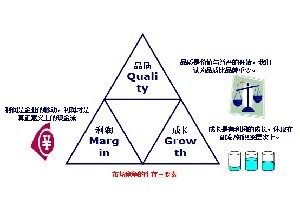 韶關專業企業管理咨詢公司——山廬，助力企業高效發展