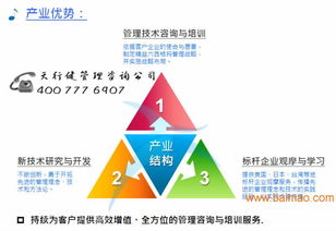 天行健咨詢公司 實力、定位與價值解析